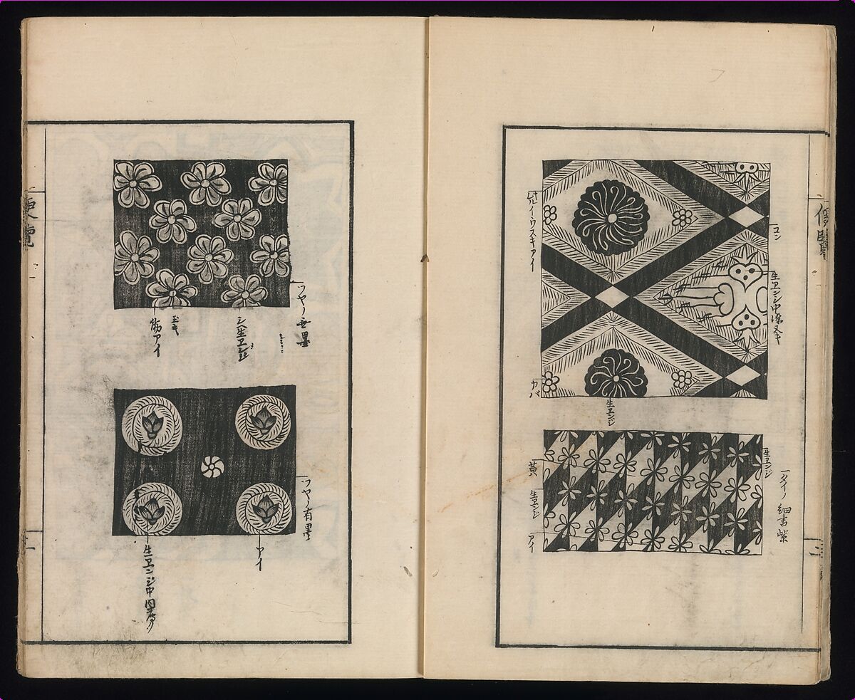 Sarasa benran no mokuroku (catalogue compendium of sarasa designs), Woodblock-printed book, Japan