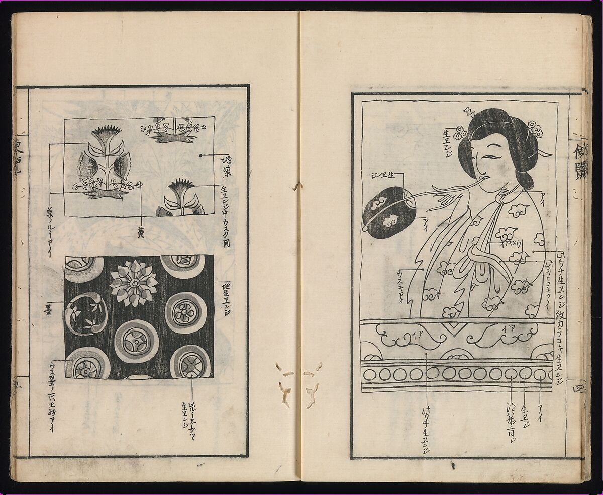 Sarasa benran no mokuroku (catalogue compendium of sarasa designs), Woodblock-printed book, Japan
