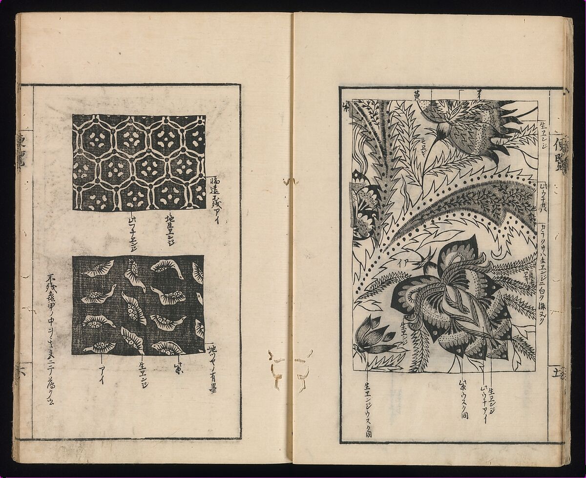 Sarasa benran no mokuroku (catalogue compendium of sarasa designs), Woodblock-printed book, Japan