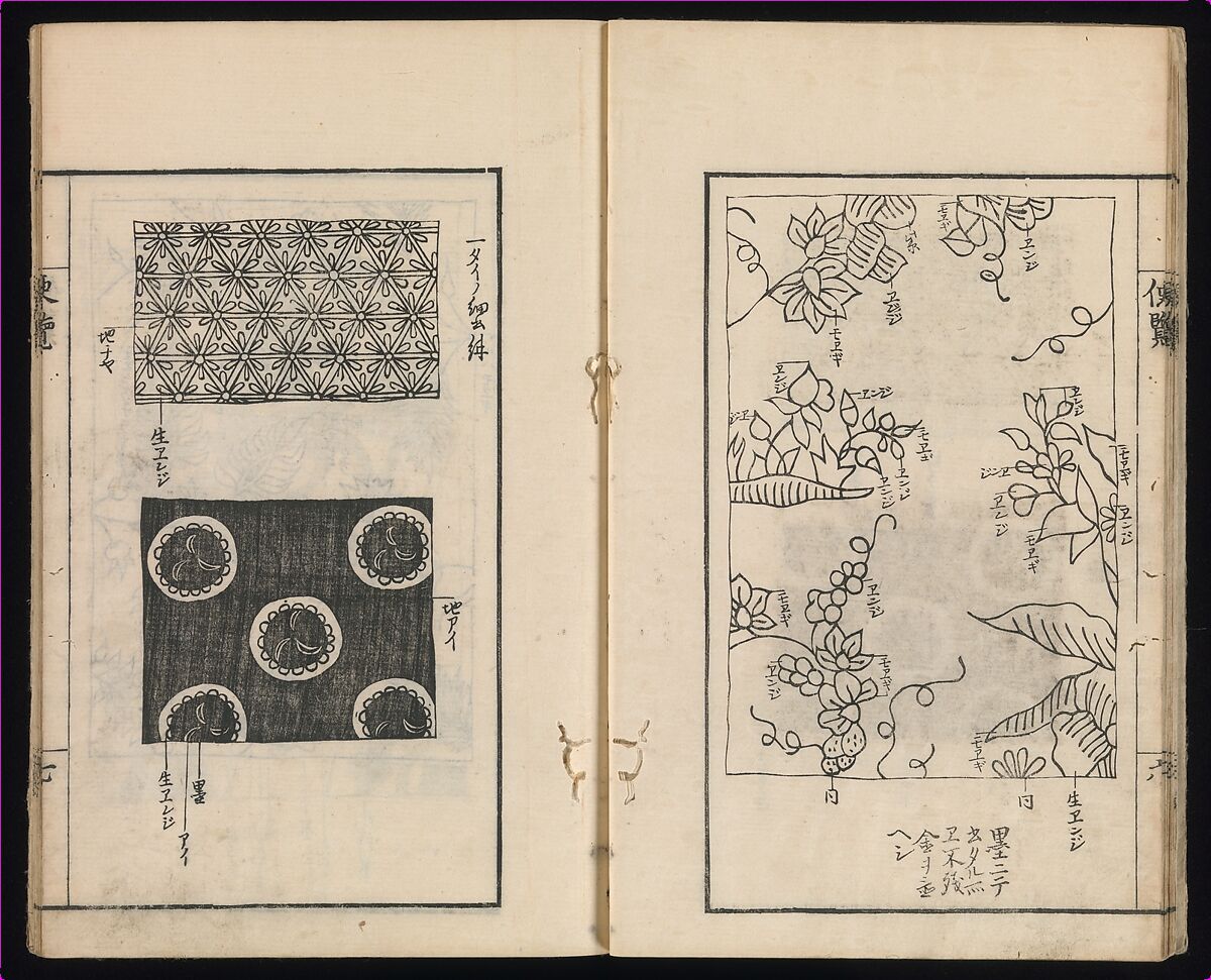 Sarasa benran no mokuroku (catalogue compendium of sarasa designs), Woodblock-printed book, Japan
