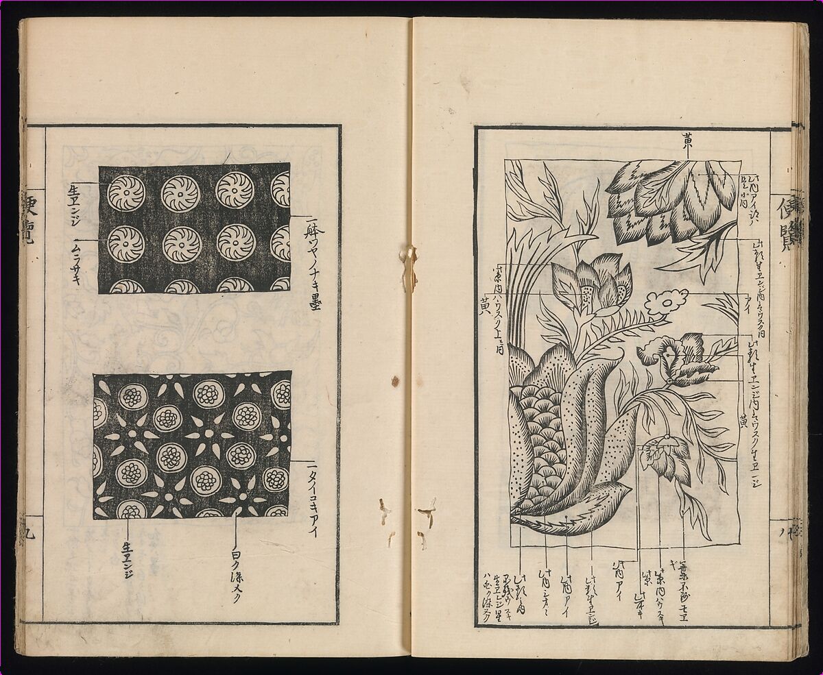 Sarasa benran no mokuroku (catalogue compendium of sarasa designs), Woodblock-printed book, Japan