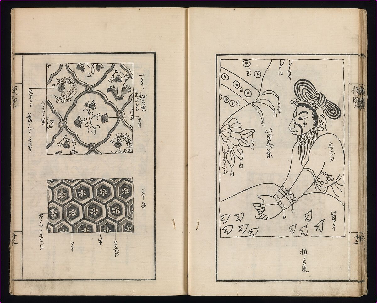 Sarasa benran no mokuroku (catalogue compendium of sarasa designs), Woodblock-printed book, Japan