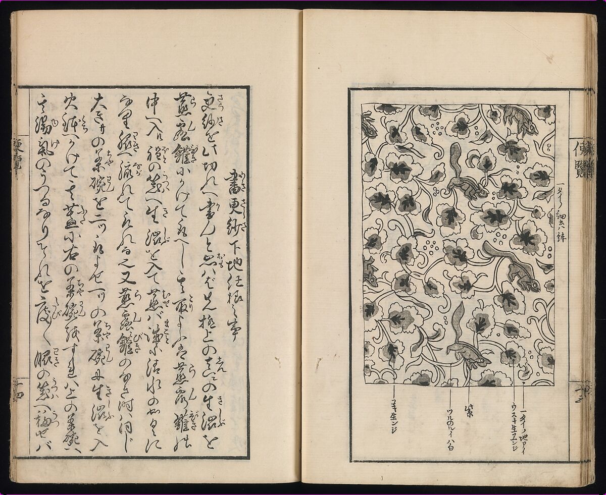 Sarasa benran no mokuroku (catalogue compendium of sarasa designs), Woodblock-printed book, Japan
