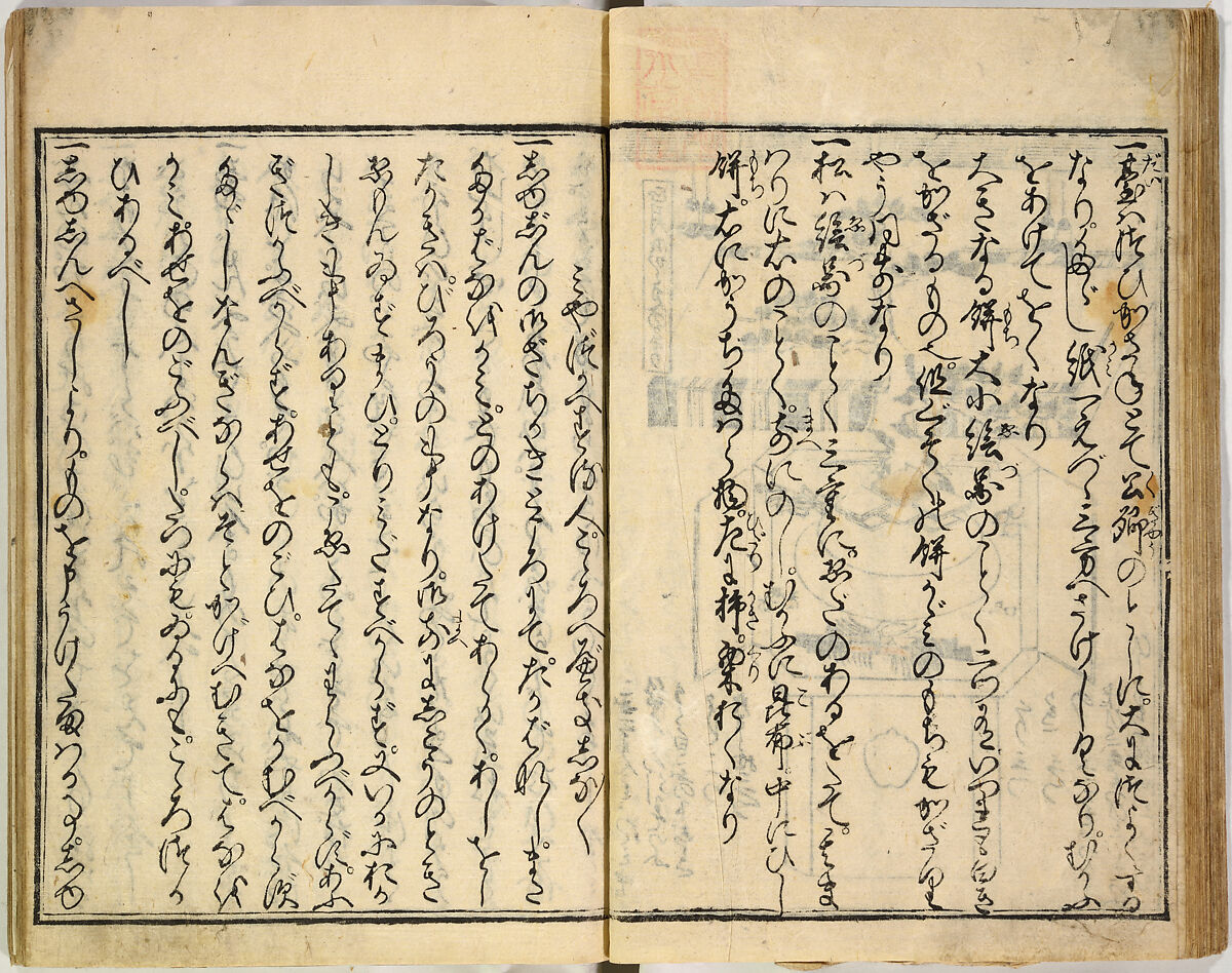 Collection of Rules of Etiquette for Women (Onna shoreishū); 7 vols bound in 1 vol., Woodblock-printed book; ink on paper, Japan