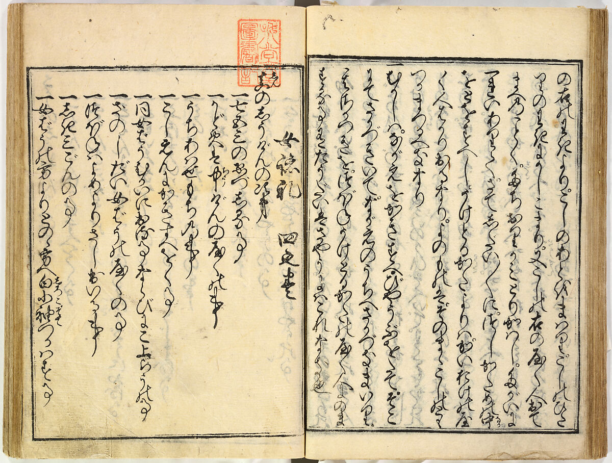 Collection of Rules of Etiquette for Women (Onna shoreishū); 7 vols bound in 1 vol., Woodblock-printed book; ink on paper, Japan