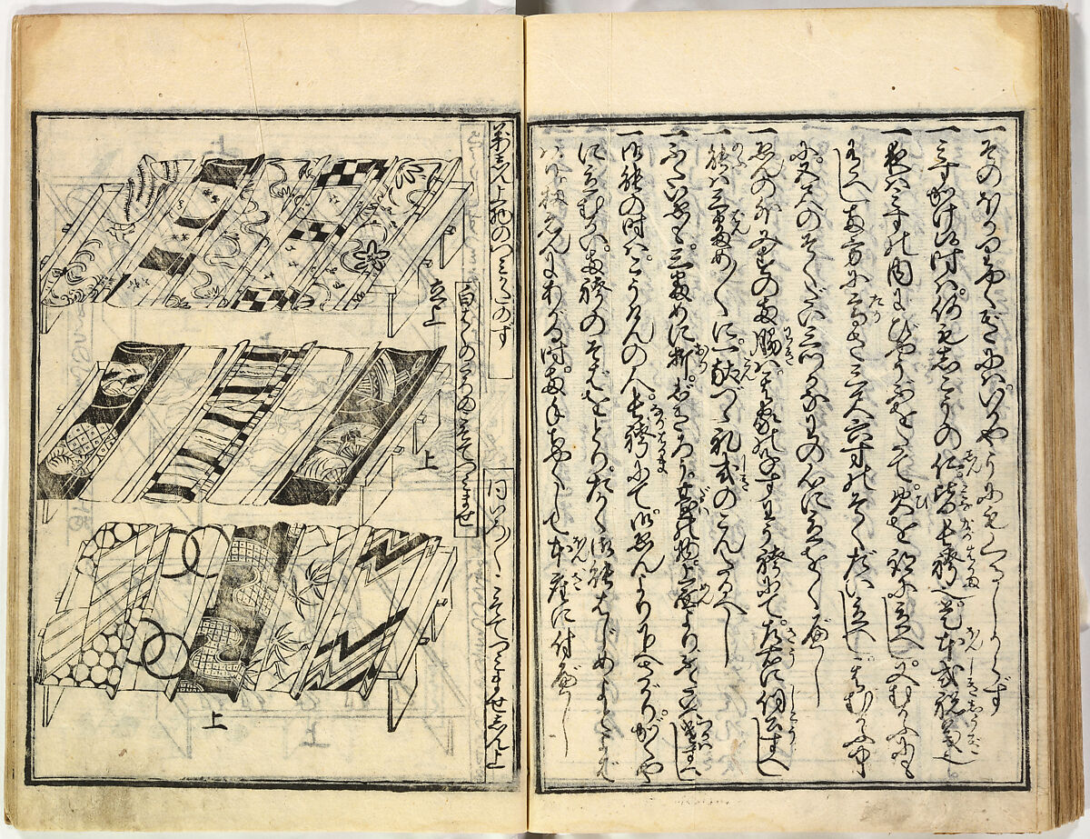 Collection of Rules of Etiquette for Women (Onna shoreishū); 7 vols bound in 1 vol., Woodblock-printed book; ink on paper, Japan