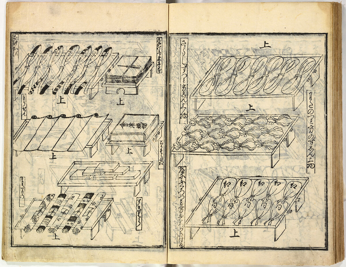 Collection of Rules of Etiquette for Women (Onna shoreishū); 7 vols bound in 1 vol., Woodblock-printed book; ink on paper, Japan