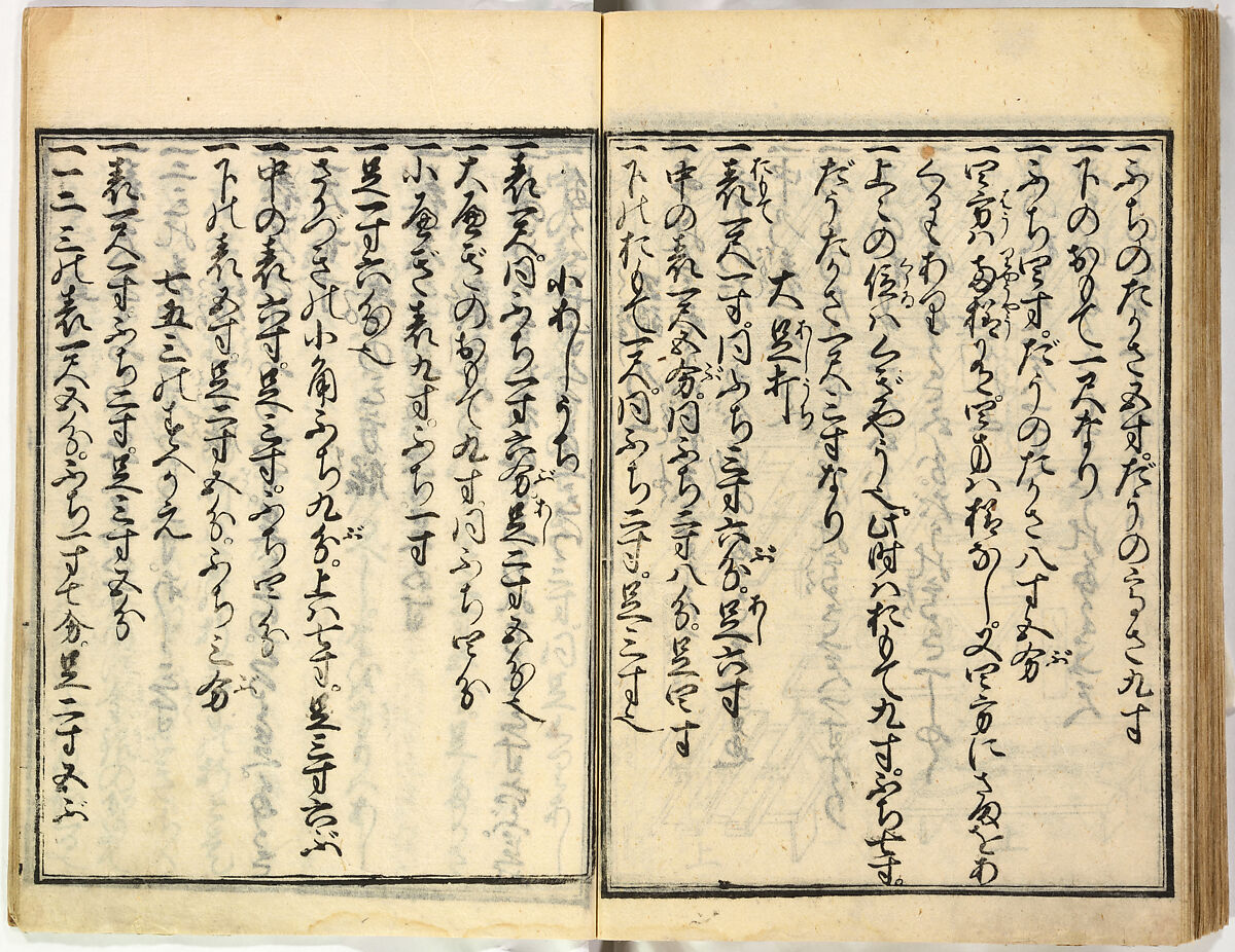 Collection of Rules of Etiquette for Women (Onna shoreishū); 7 vols bound in 1 vol., Woodblock-printed book; ink on paper, Japan
