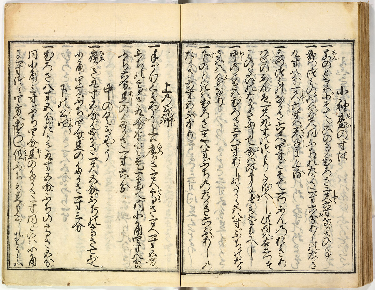 Collection of Rules of Etiquette for Women (Onna shoreishū); 7 vols bound in 1 vol., Woodblock-printed book; ink on paper, Japan