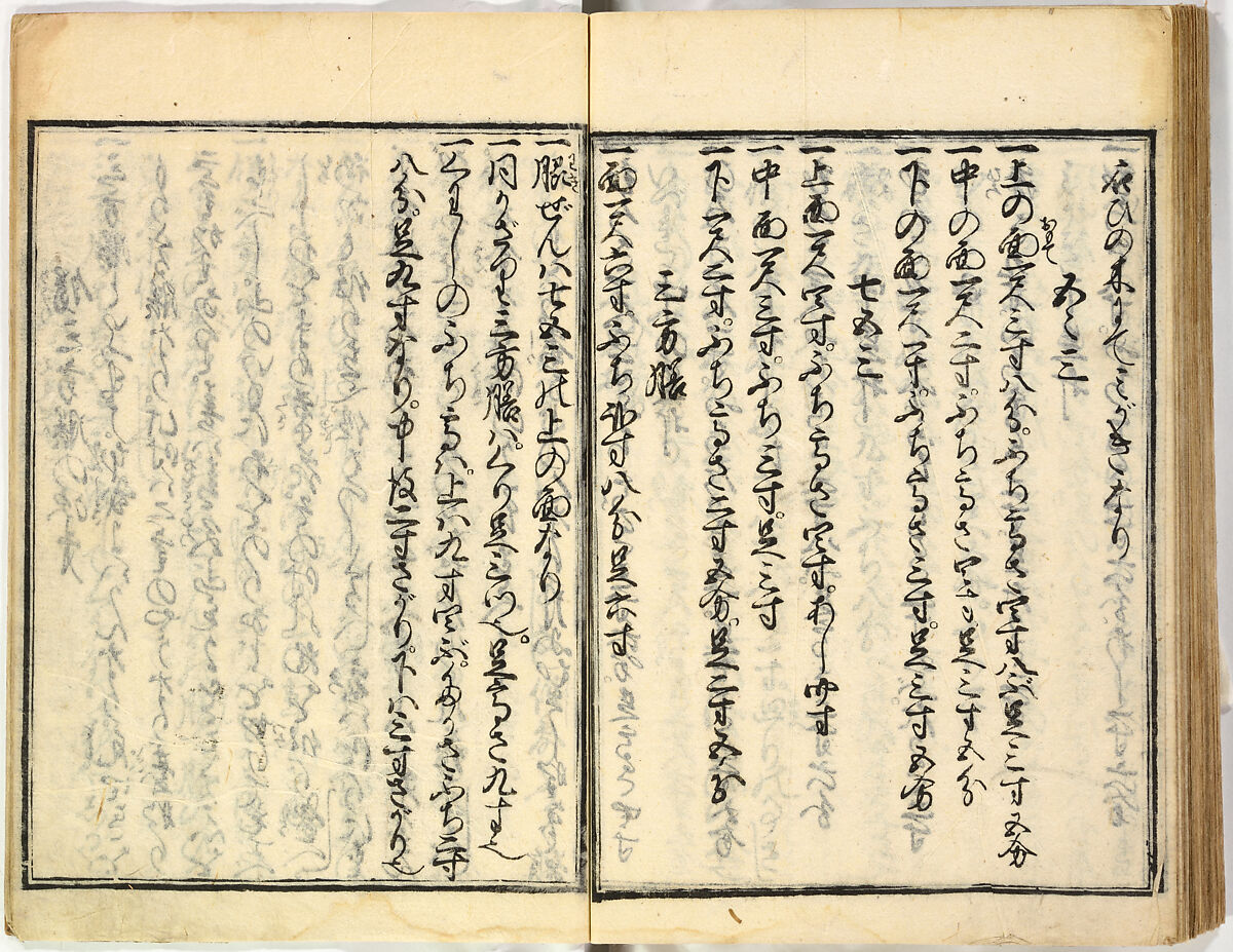 Collection of Rules of Etiquette for Women (Onna shoreishū); 7 vols bound in 1 vol., Woodblock-printed book; ink on paper, Japan