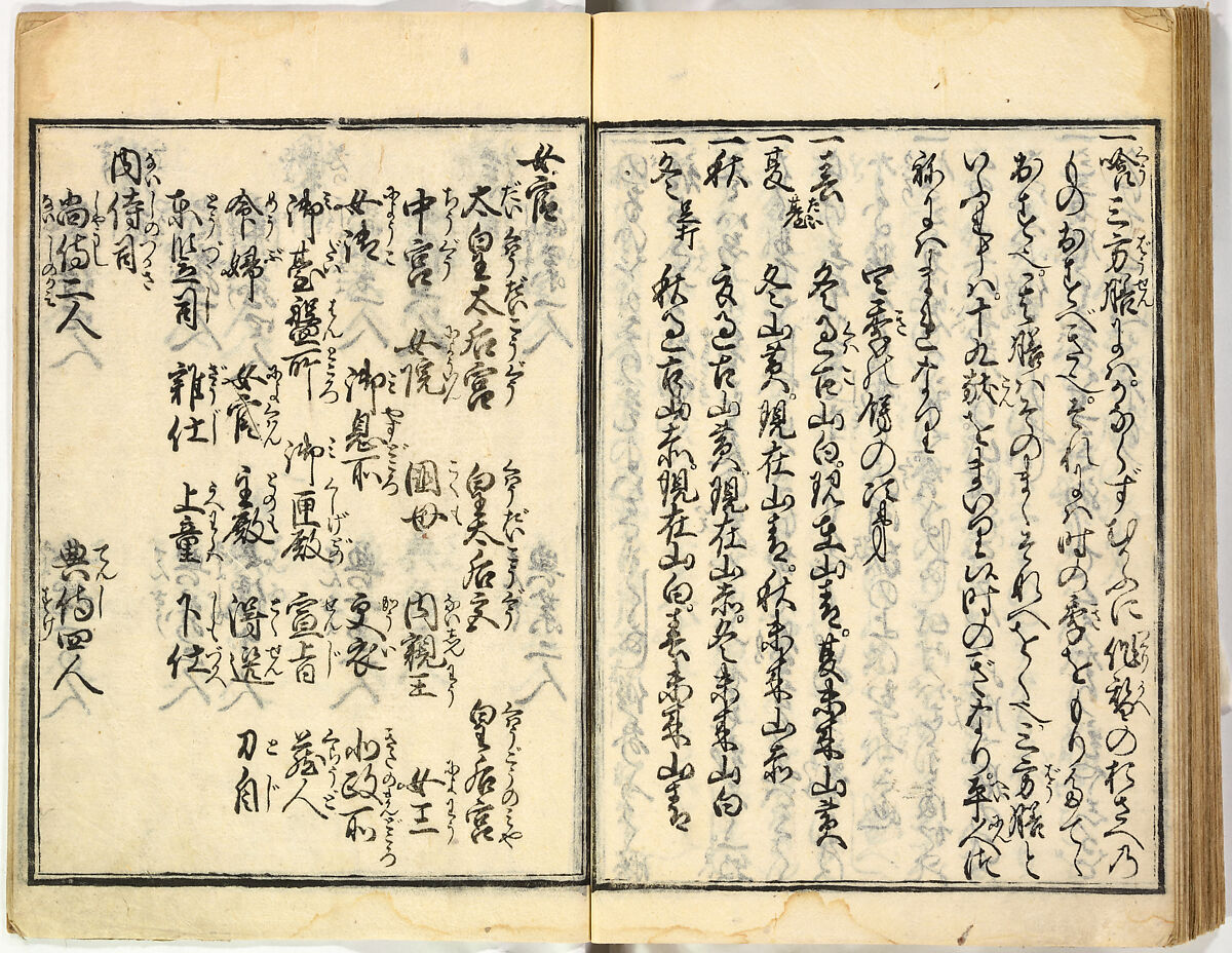 Collection of Rules of Etiquette for Women (Onna shoreishū); 7 vols bound in 1 vol., Woodblock-printed book; ink on paper, Japan