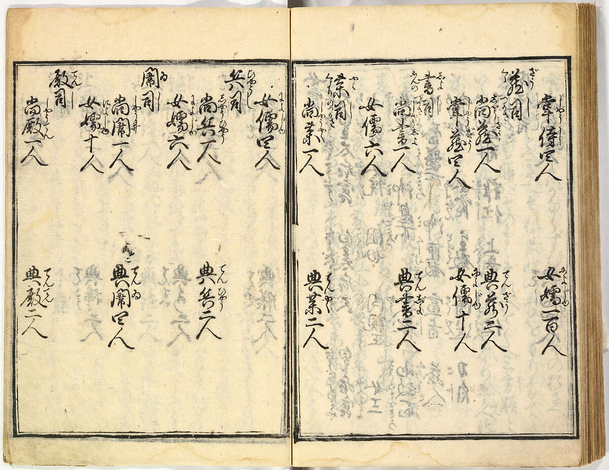 Collection of Rules of Etiquette for Women (Onna shoreishū); 7 vols bound in 1 vol., Woodblock-printed book; ink on paper, Japan