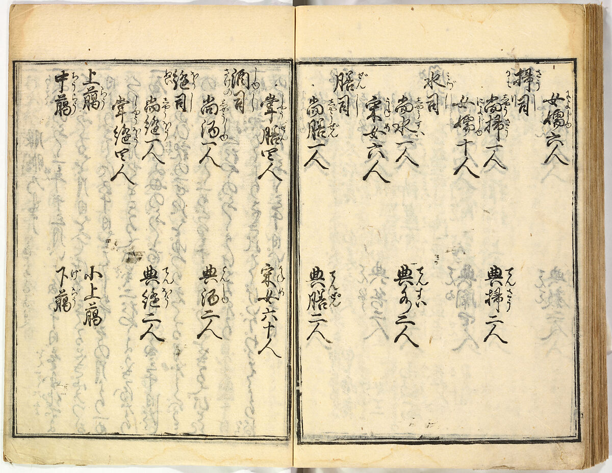 Collection of Rules of Etiquette for Women (Onna shoreishū); 7 vols bound in 1 vol., Woodblock-printed book; ink on paper, Japan
