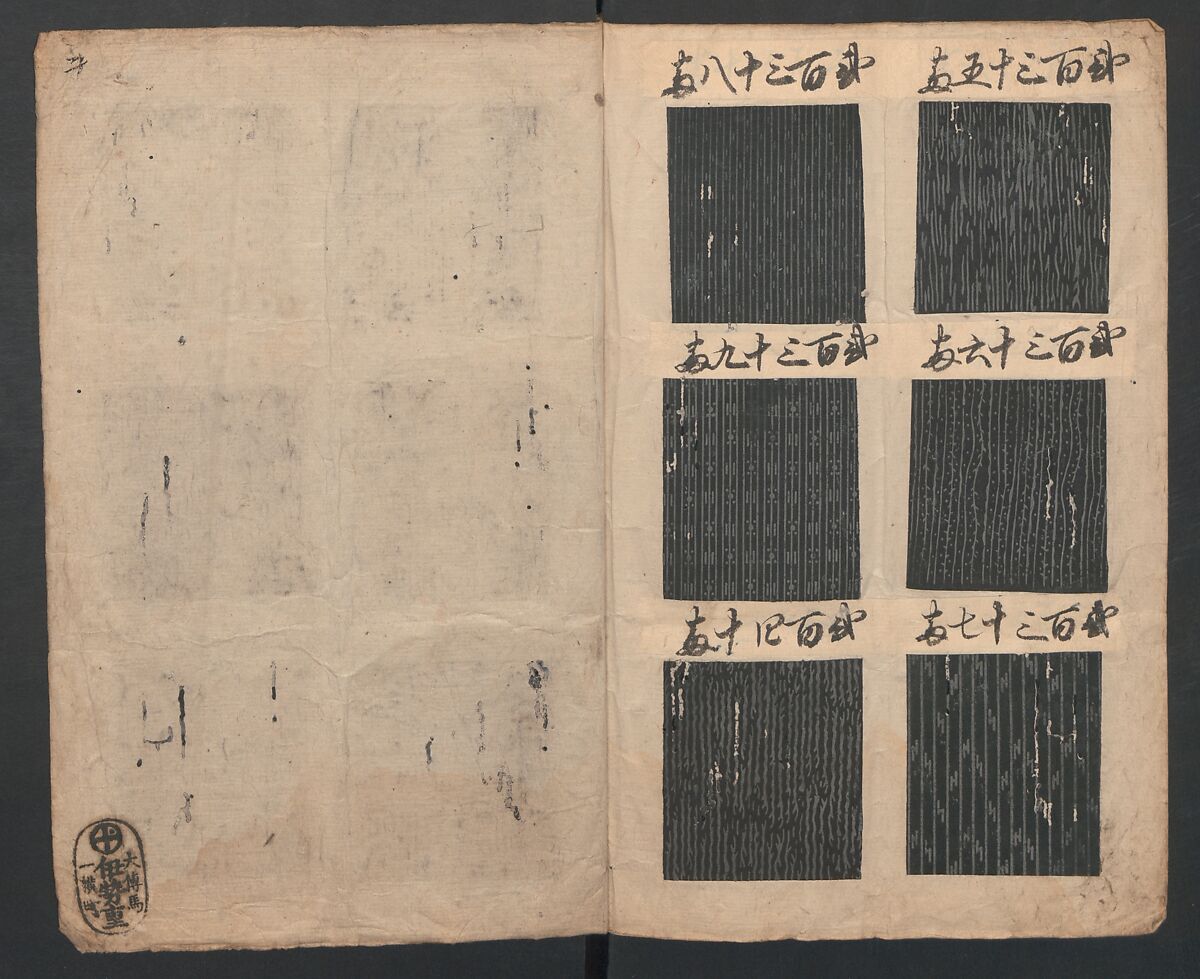 Book of Designs (Hon jirushi Shin Komon chō) 本印 新小紋帳, Unidentified artist, Ink and color on paper, Japan