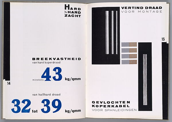 NKF: N.V. Nederlandsche Kabelfabriek Delft, Piet Zwart (Dutch, Zaandijk 1885–1977 Wassenaar), Letterpress