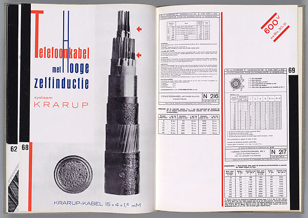 NKF: N.V. Nederlandsche Kabelfabriek Delft, Piet Zwart (Dutch, Zaandijk 1885–1977 Wassenaar), Letterpress