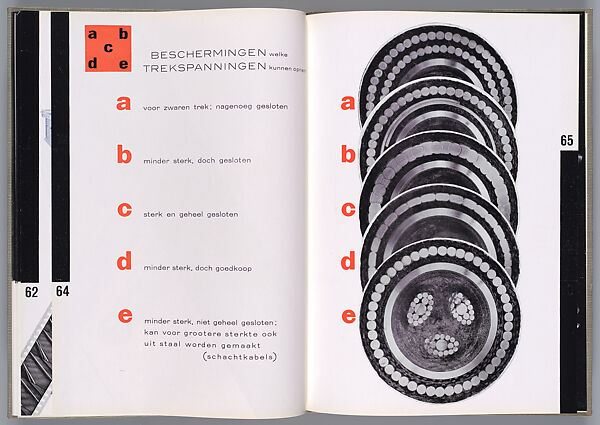 NKF: N.V. Nederlandsche Kabelfabriek Delft, Piet Zwart (Dutch, Zaandijk 1885–1977 Wassenaar), Letterpress