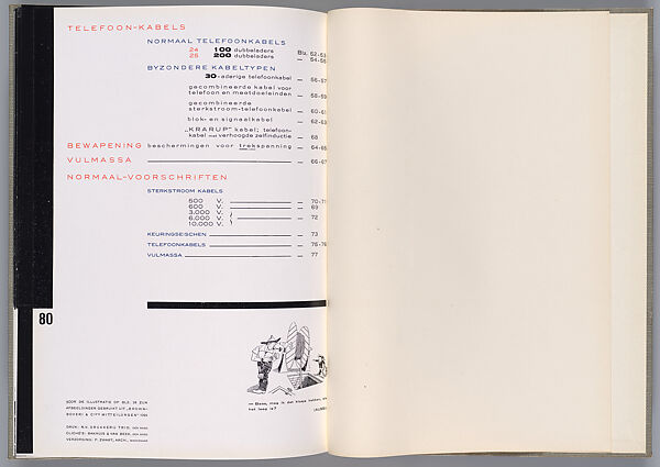 NKF: N.V. Nederlandsche Kabelfabriek Delft, Piet Zwart (Dutch, Zaandijk 1885–1977 Wassenaar), Letterpress