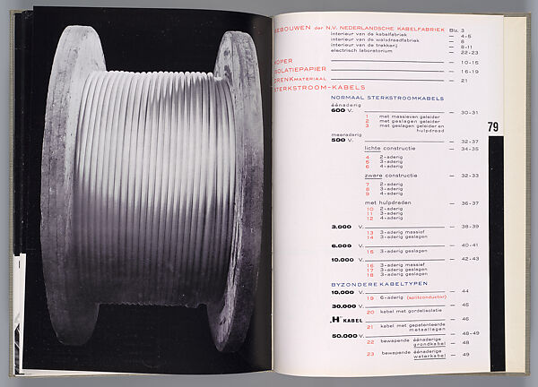 NKF: N.V. Nederlandsche Kabelfabriek Delft, Piet Zwart (Dutch, Zaandijk 1885–1977 Wassenaar), Letterpress