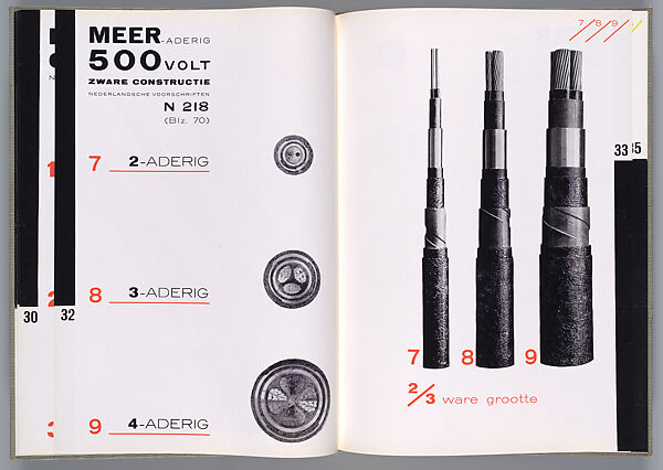 NKF: N.V. Nederlandsche Kabelfabriek Delft, Piet Zwart (Dutch, Zaandijk 1885–1977 Wassenaar), Letterpress