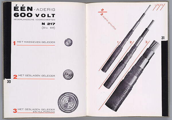 NKF: N.V. Nederlandsche Kabelfabriek Delft, Piet Zwart (Dutch, Zaandijk 1885–1977 Wassenaar), Letterpress