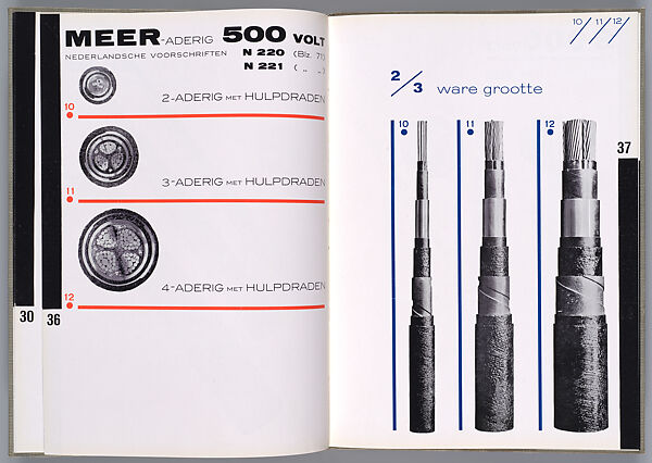 NKF: N.V. Nederlandsche Kabelfabriek Delft, Piet Zwart (Dutch, Zaandijk 1885–1977 Wassenaar), Letterpress