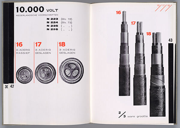 NKF: N.V. Nederlandsche Kabelfabriek Delft, Piet Zwart (Dutch, Zaandijk 1885–1977 Wassenaar), Letterpress
