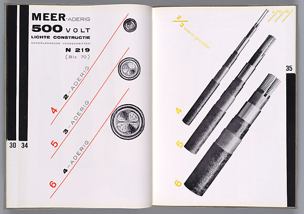 NKF: N.V. Nederlandsche Kabelfabriek Delft, Piet Zwart (Dutch, Zaandijk 1885–1977 Wassenaar), Letterpress