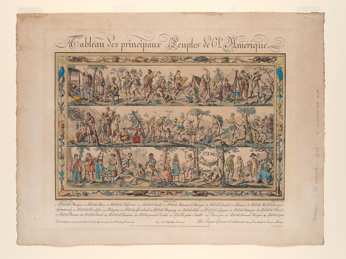 Tableau of the Principal Peoples of America (Tableau des principaux peuples de l'Amérique), Jacques Grasset de Saint-Sauveur (French, Montréal 1757–1810 Paris), Etching and aquatint with hand coloring, French 