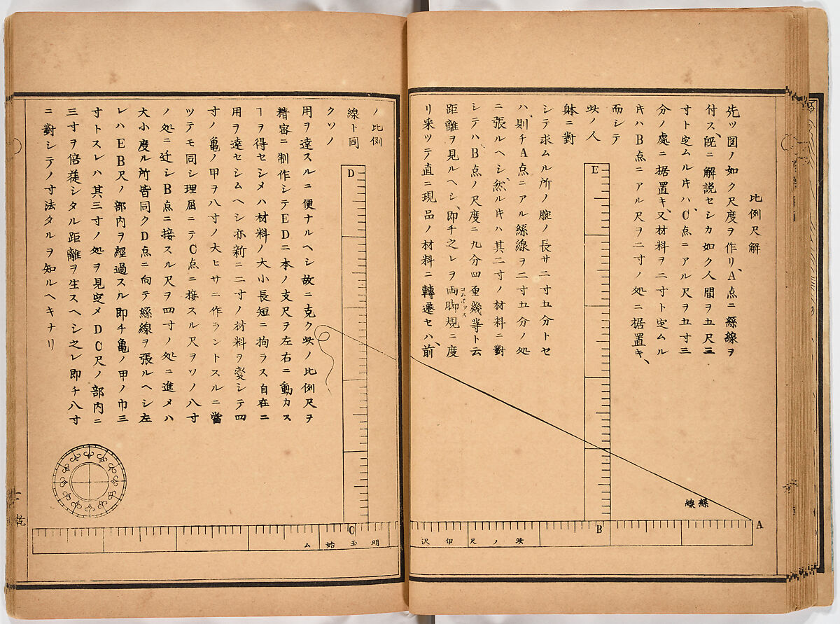 Illustrated book, Ink on paper, Japan