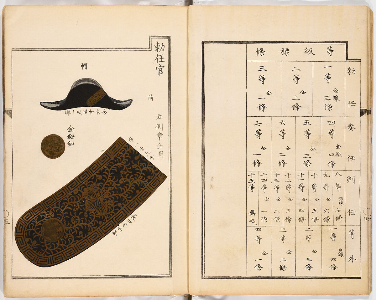 Dai fukusei hyōizu (Illustrated Manual of Men’s Formal Court Uniform Making), Woodblock-printed book; ink and gold on paper, Japan