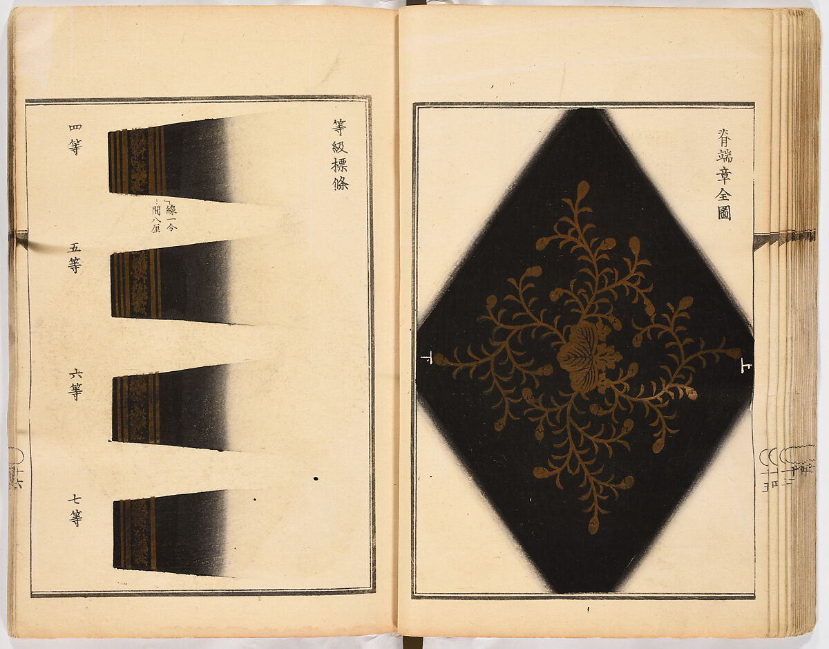 Dai fukusei hyōizu (Illustrated Manual of Men’s Formal Court Uniform Making), Woodblock-printed book; ink and gold on paper, Japan