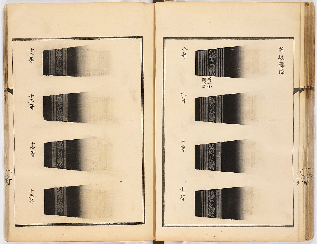 Dai fukusei hyōizu (Illustrated Manual of Men’s Formal Court Uniform Making), Woodblock-printed book; ink and gold on paper, Japan