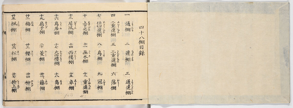 New Illustrated Manual of Shelves, 4 (Shinpan/Tana hinagata, yon), Ink on paper, Japan