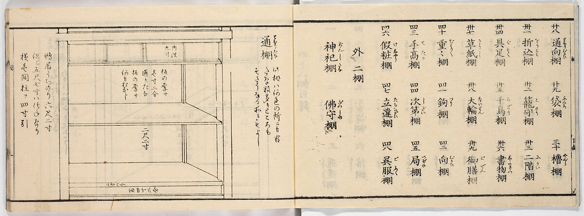 New Illustrated Manual of Shelves, 4 (Shinpan/Tana hinagata, yon), Ink on paper, Japan
