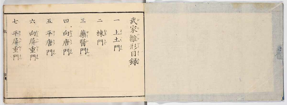 New Illustrated Manual of Warrior Architecture, 2 (Shinpan/Buke hinagata, ni), Ink on paper, Japan