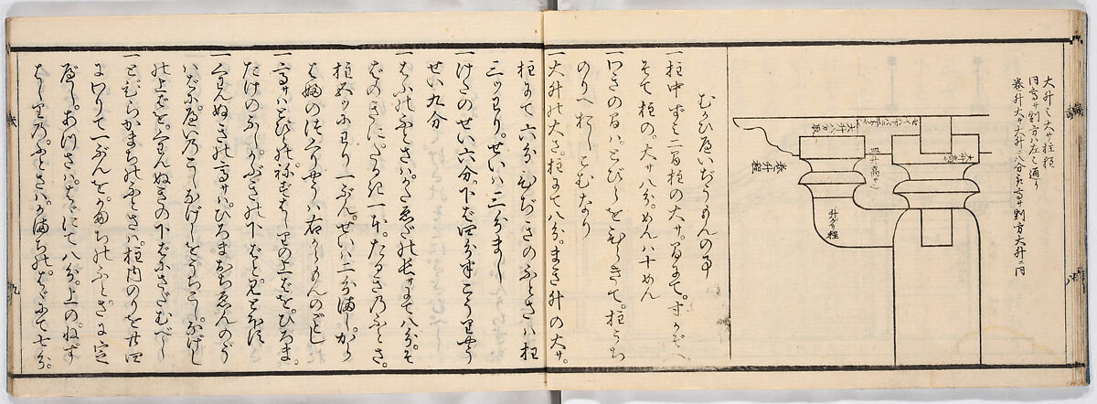 New Illustrated Manual of Warrior Architecture, 2 (Shinpan/Buke hinagata, ni), Ink on paper, Japan