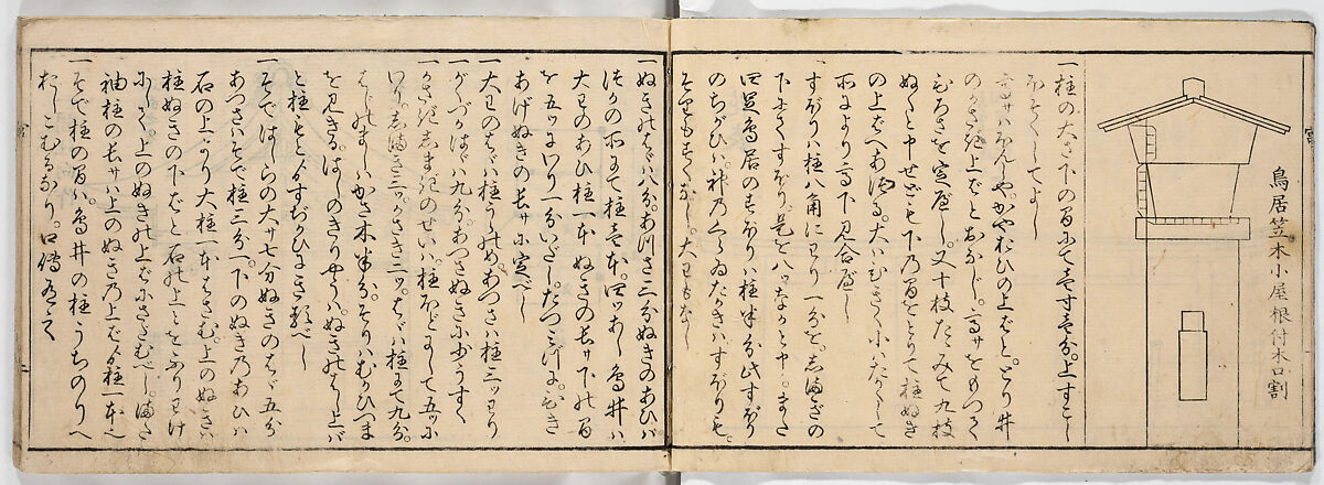 New Illustrated Manual of Shrine Architecture (Shinpan/Miya hinagata), Ink on paper, Japan