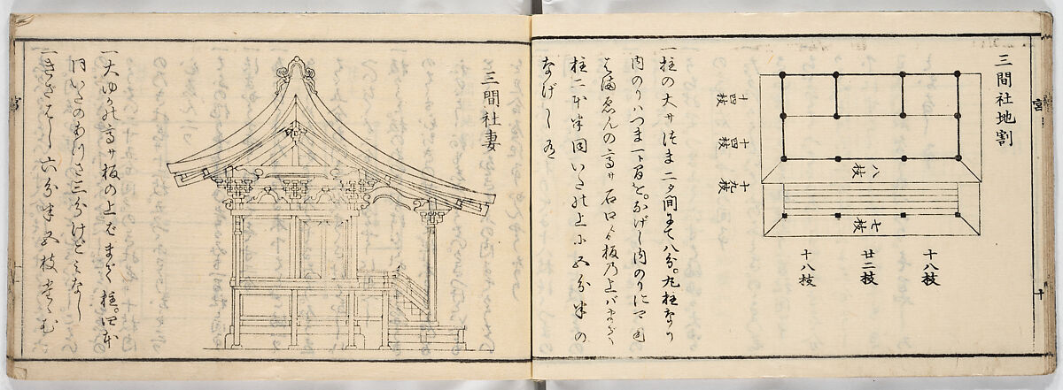 New Illustrated Manual of Shrine Architecture (Shinpan/Miya hinagata), Ink on paper, Japan