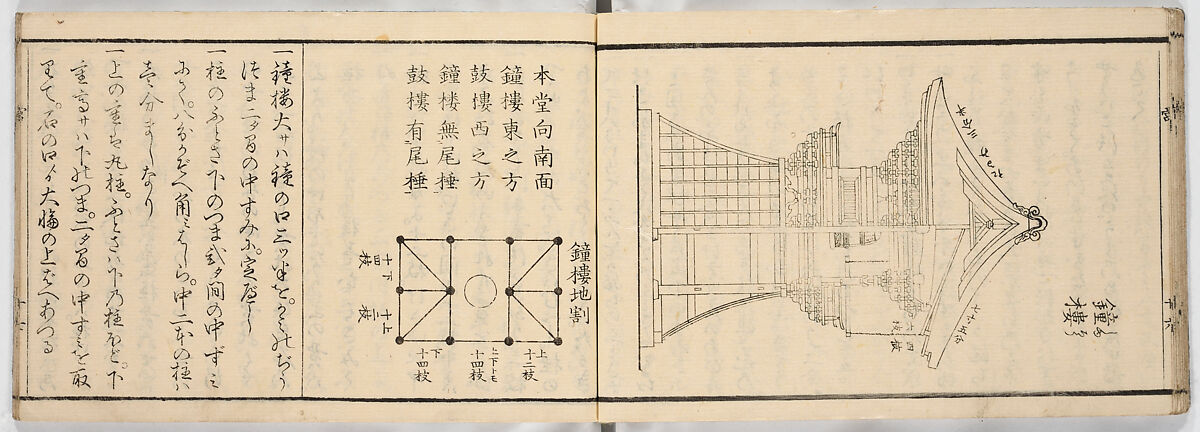 New Illustrated Manual of Shrine Architecture (Shinpan/Miya hinagata), Ink on paper, Japan