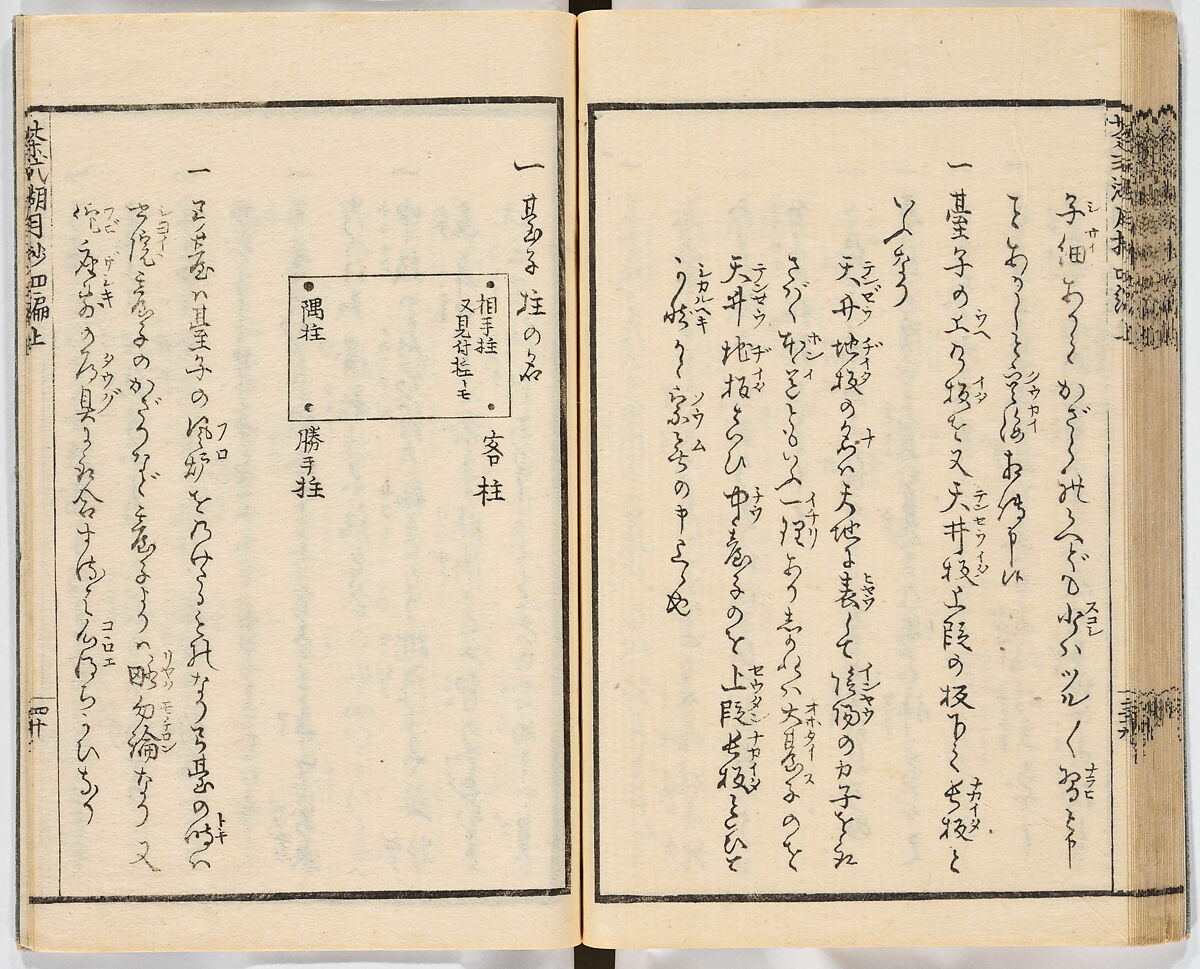 Illustrated book, Ink on paper, Japan