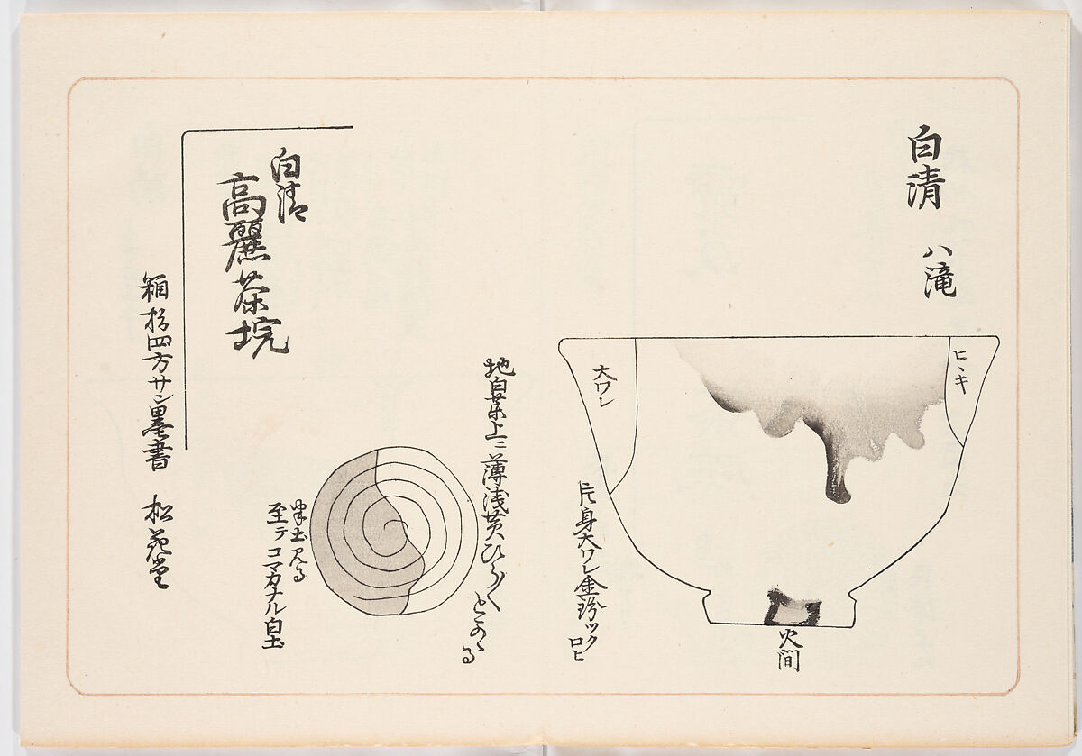 Illustrated book, Ink on paper, Japan