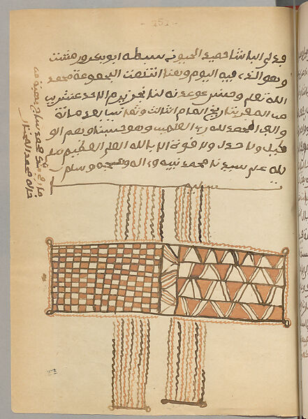 Tarikh al-Sudan (Histoire des Songhois et des Rois du Soudan), Composite manuscript on paper 