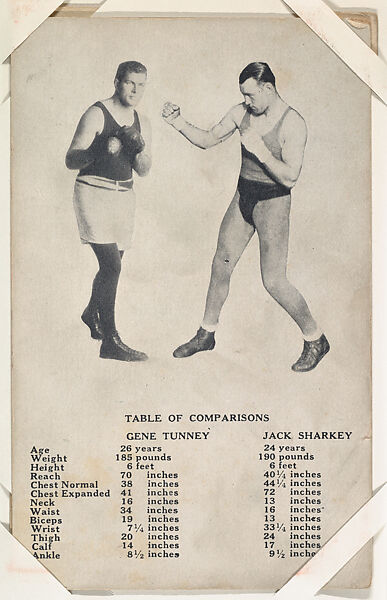 Table of Comparisons: Gene Tunney and Jack Sharkey from Boxers Exhibits series (W467), Exhibit Supply Company, Commercial photolithograph 