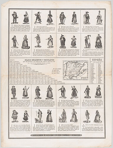 The dress of the regions of Spain