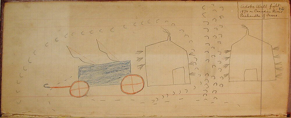 Maffet Ledger: Battle at Adobe Walls, Graphite, watercolor, and crayon on paper, Southern and Northern Cheyenne 