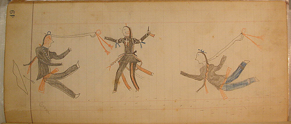 Maffet Ledger: Three Indians, Graphite, watercolor, and crayon on paper, Southern and Northern Cheyenne 