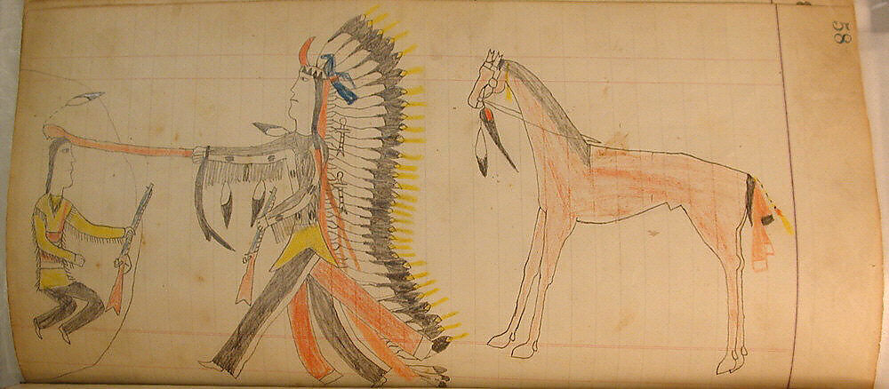 Maffet Ledger: Drawing, Graphite, watercolor, and crayon on paper, Southern and Northern Cheyenne