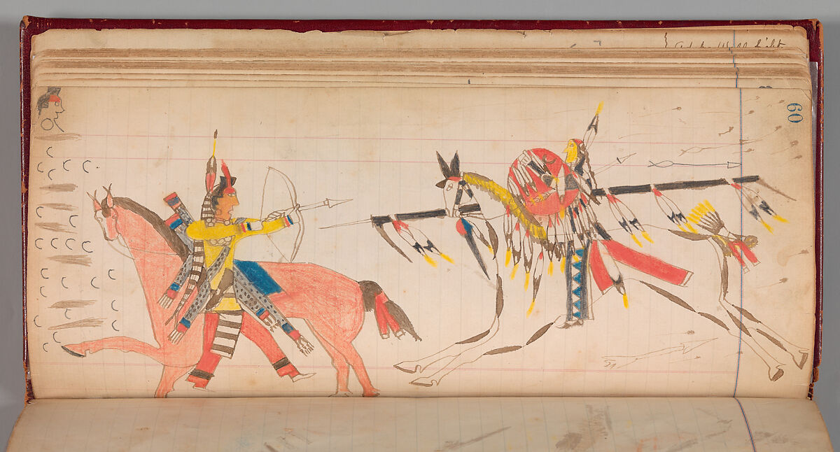 Maffet Ledger: Drawing, Graphite, watercolor, and crayon on paper, Southern and Northern Cheyenne 