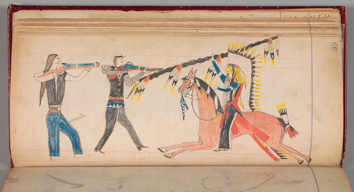 Maffet Ledger: Drawing, Graphite, watercolor, and crayon on paper, Southern and Northern Cheyenne 